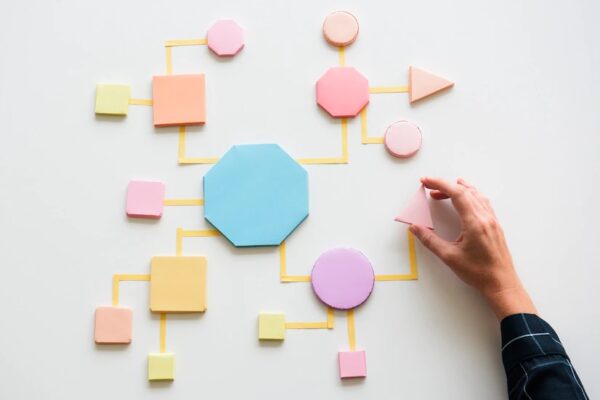 Specialized Process Design & Optimization
